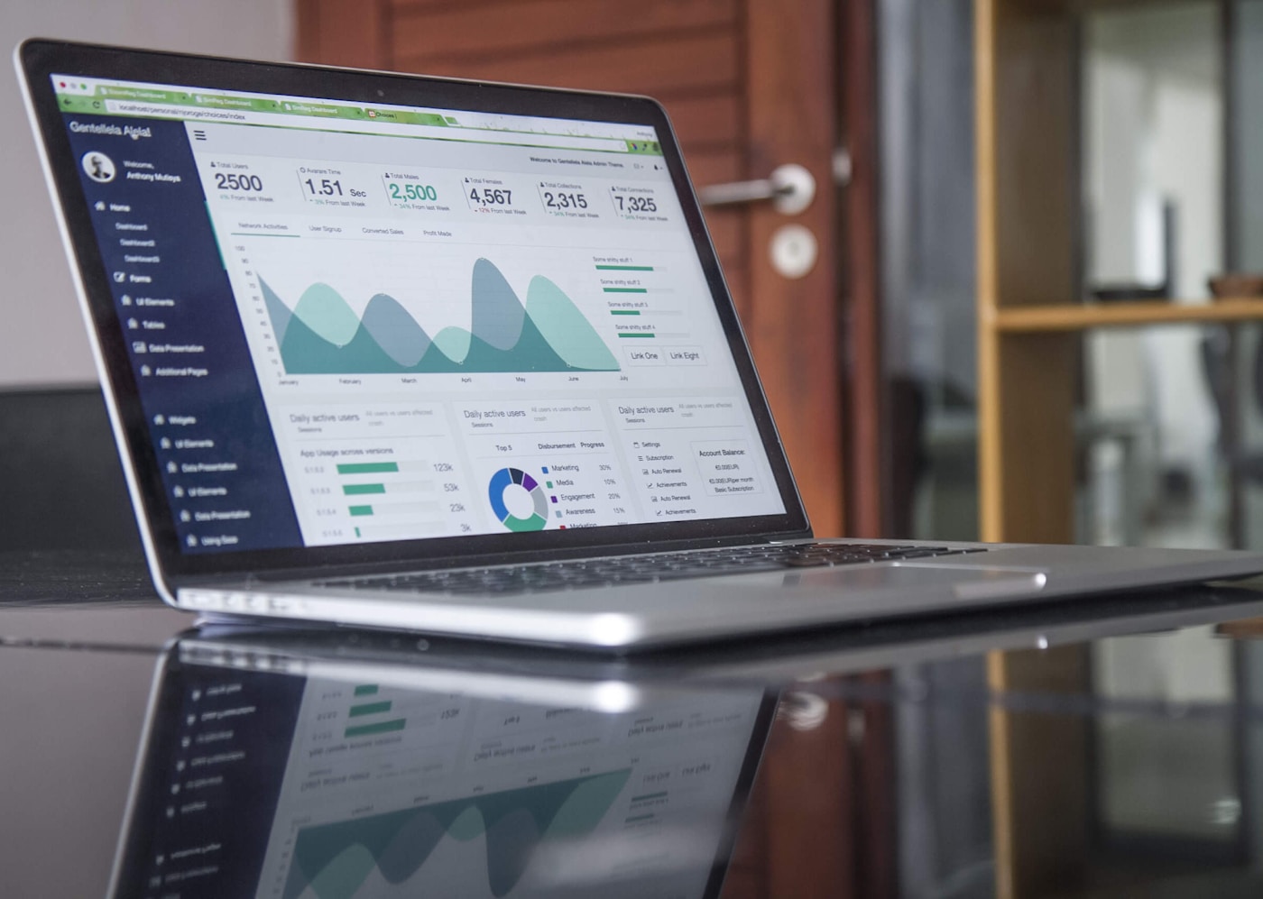 Laptop screen showing finance reporting dashboards during a forecast hygiene session